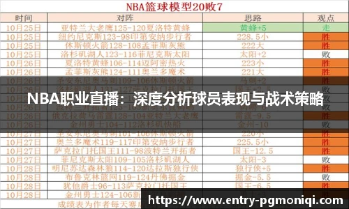 NBA职业直播：深度分析球员表现与战术策略