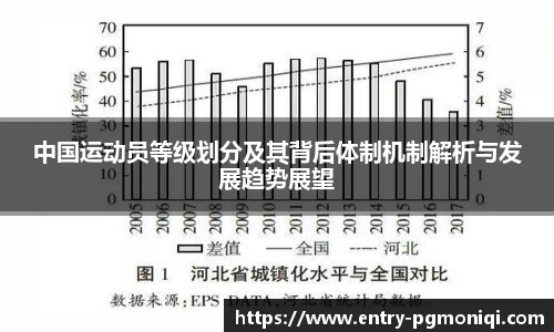 中国运动员等级划分及其背后体制机制解析与发展趋势展望