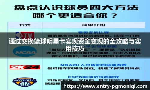 通过交换篮球明星卡实现资金变现的全攻略与实用技巧